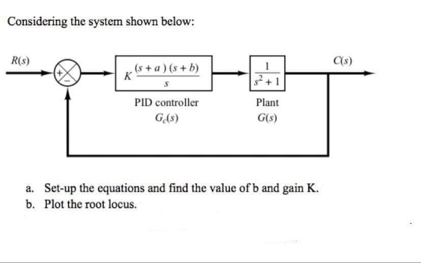 Considering the system shown below:
R(s)
(s+a) (s+b)
1
S
PID controller
Plant
G(s)
G(s)
a. Set-up the equations and find the value of b and gain K.
b.
Plot the root locus.
K
C(s)
