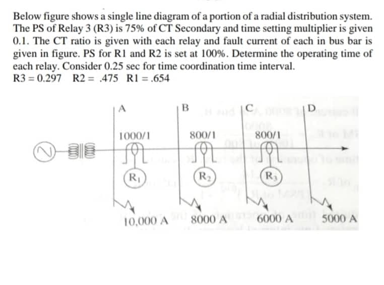Below figure shows a single line diagram of a portion of a radial distribution system.
The PS of Relay 3 (R3) is 75% of CT Secondary and time setting multiplier is given
0.1. The CT ratio is given with each relay and fault current of each in bus bar is
given in figure. PS for R1 and R2 is set at 100%. Determine the operating time of
each relay. Consider 0.25 sec for time coordination time interval.
R30.297 R2 = .475 R1 = .654
A
B
C
ID
1000/1
R₁
10,000 A
800/1
800/1
M
R₂
R₁
8000 A 6000 A 5000 A