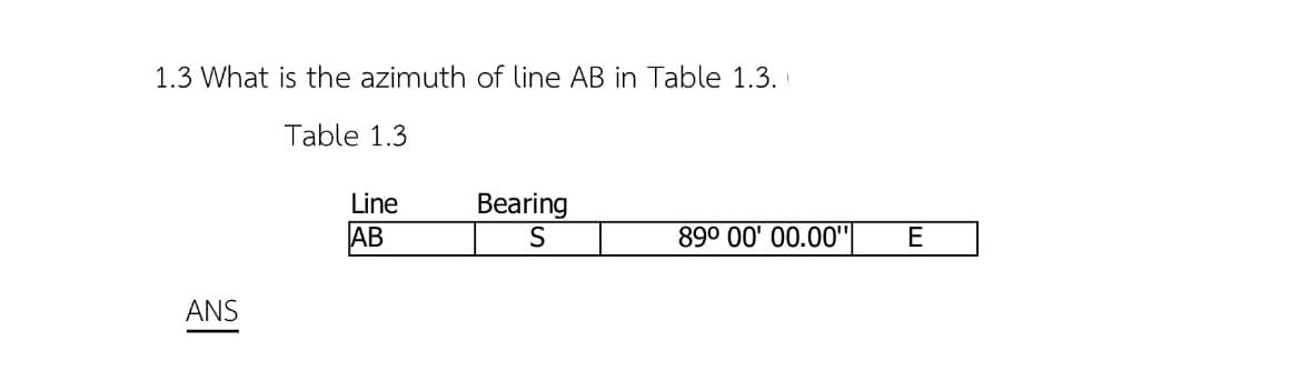 1.3 What is the azimuth of line AB in Table 1.3.
Table 1.3.
ANS
Line
AB
Bearing
S
89° 00' 00.00"
E