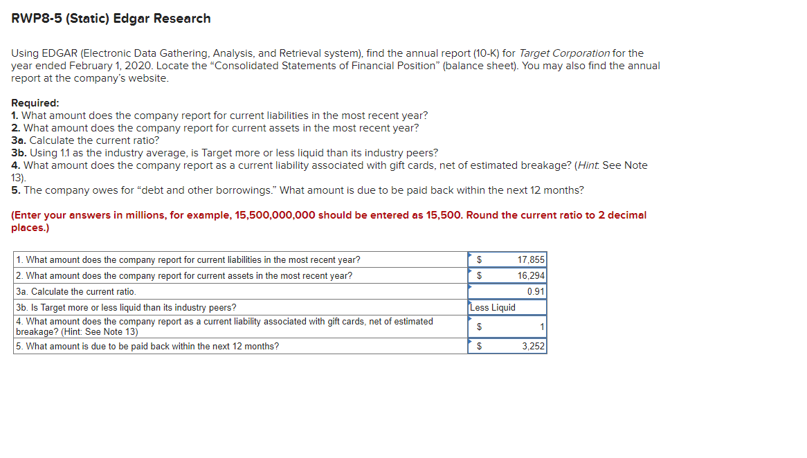 RWP8-5 (Static) Edgar Research
Using EDGAR (Electronic Data Gathering, Analysis, and Retrieval system), find the annual report (10-K) for Target Corporation for the
year ended February 1, 2020. Locate the "Consolidated Statements of Financial Position" (balance sheet). You may also find the annual
report at the company's website.
Required:
1. What amount does the company report for current liabilities in the most recent year?
2. What amount does the company report for current assets in the most recent year?
3a. Calculate the current ratio?
3b. Using 1.1 as the industry average, is Target more or less liquid than its industry peers?
4. What amount does the company report as a current liability associated with gift cards, net of estimated breakage? (Hint. See Note
13).
5. The company owes for "debt and other borrowings." What amount is due to be paid back within the next 12 months?
(Enter your answers in millions, for example, 15,500,000,000 should be entered as 15,500. Round the current ratio to 2 decimal
places.)
1. What amount does the company report for current liabilities in the most recent year?
2. What amount does the company report for current assets in the most recent year?
3a. Calculate the current ratio.
$
17,855
$
16,294
0.91
Less Liquid
4. What amount does the company report as a current liability associated with gift cards, net of estimated
breakage? (Hint: See Note 13)
$
1
5. What amount is due to be paid back within the next 12 months?
$
3,252
3b. Is Target more or less liquid than its industry peers?