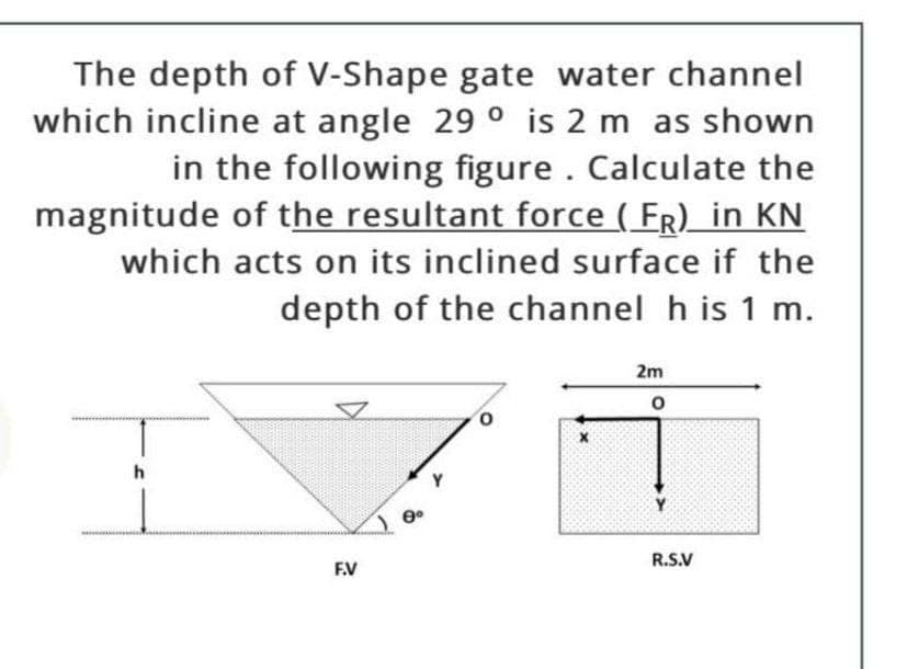 The depth of V-Shape gate water channel
which incline at angle 29 ° is 2 m as shown
in the following figure. Calculate the
magnitude of the resultant force ( Fr) in KN
which acts on its inclined surface if the
depth of the channel h is 1 m.
2m
R.S.V
E.V
