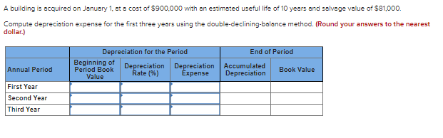 A building is acquired on January 1, at a cost of $900,000 with an estimated useful life of 10 years and salvage value of $81,000.
Compute depreciation expense for the first three yeors using the double-declining-balance method. (Round your answers to the nearest
dollar.)
Depreciation for the Period
End of Period
Beginning of
Period Book
Depreciation
Rate (%)
Depreciation
Expense
Accumulated
Annual Period
Book Value
Depreciation
Value
First Year
Second Year
Third Year
