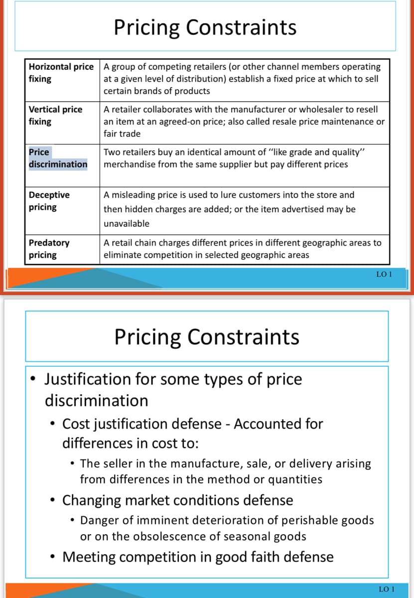 Pricing Constraints
Horizontal price A group of competing retailers (or other channel members operating
fixing
at a given level of distribution) establish a fixed price at which to sell
certain brands of products
A retailer collaborates with the manufacturer or wholesaler to resell
an item at an agreed-on price; also called resale price maintenance or
fair trade
Vertical price
fixing
Price
Two retailers buy an identical amount of "like grade and quality"
merchandise from the same supplier but pay different prices
discrimination
A misleading price is used to lure customers into the store and
Deceptive
pricing
then hidden charges are added; or the item advertised may be
unavailable
Predatory
pricing
A retail chain charges different prices in different geographic areas to
eliminate competition in selected geographic areas
LO 1
Pricing Constraints
Justification for some types of price
discrimination
Cost justification defense - Accounted for
differences in cost to:
• The seller in the manufacture, sale, or delivery arising
from differences in the method or quantities
Changing market conditions defense
Danger of imminent deterioration of perishable goods
or on the obsolescence of seasonal goods
Meeting competition in good faith defense
L I
