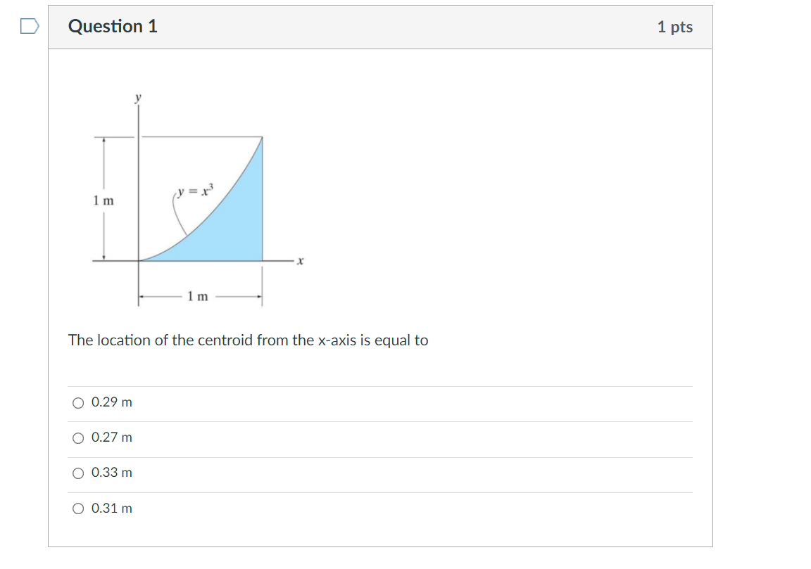 Question 1
1 pts
y =
1 m
1 m
The location of the centroid from the x-axis is equal to
0.29 m
O 0.27 m
O 0.33 m
O 0.31 m
