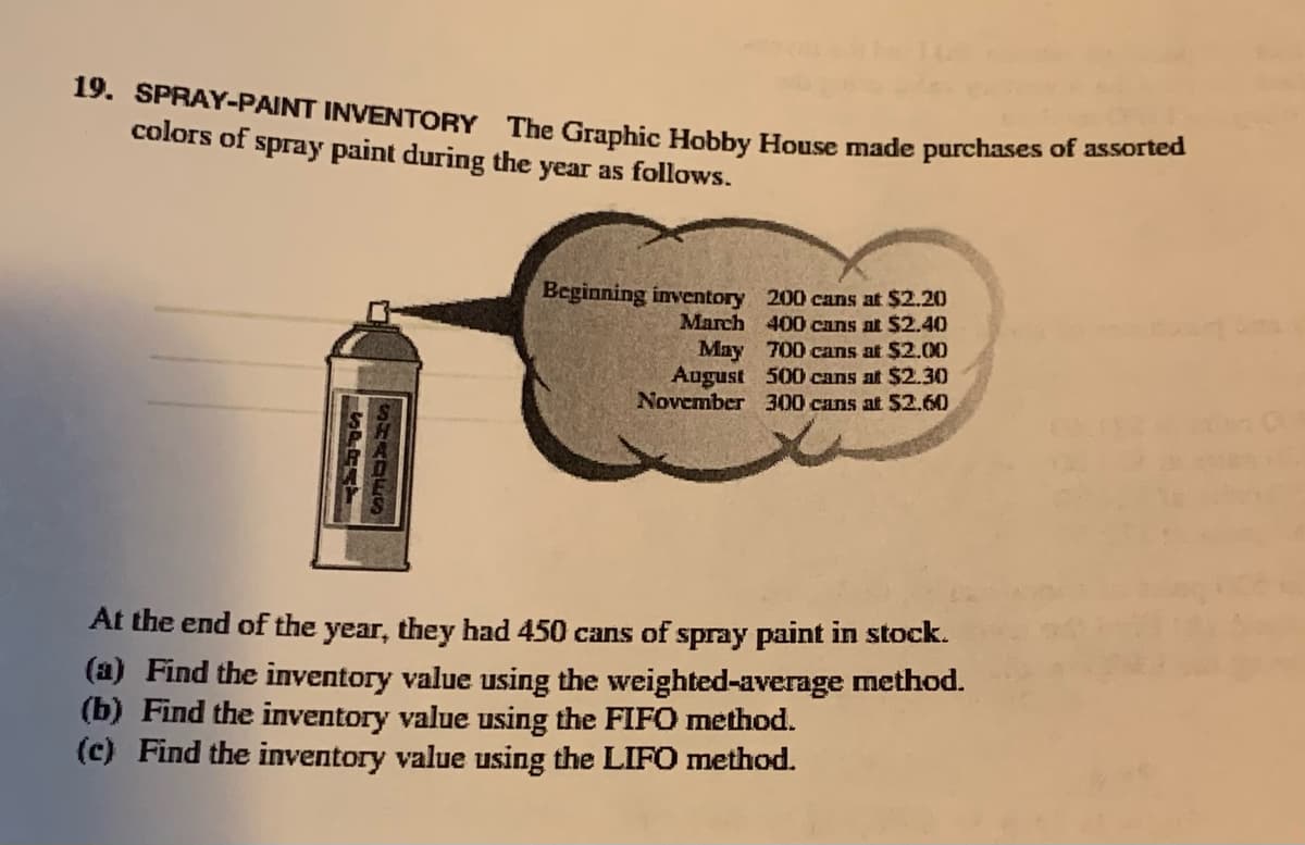 19. SPRAY-PAINT INVENTORY The Graphic Hobby House made purchases of assorted
colors of spray paint during the year as follows.
Beginning inventory 200 cans at $2.20
March 400 cans at $2.40
May 700 cans at $2.00
August 500 cans at $2.30
November 300 cans at S2.60
At the end of the year, they had 450 cans of spray paint in stock.
(a) Find the inventory value using the weighted-average method.
(b) Find the inventory value using the FIFO method.
(c) Find the inventory value using the LIFO method.
