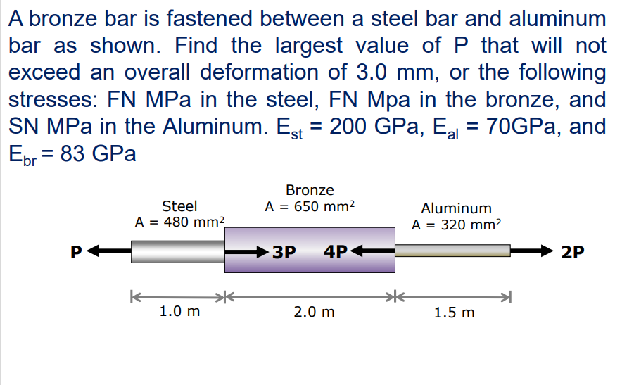 A bronze bar is fastened between a steel bar and aluminum
bar as shown. Find the largest value of P that will not
exceed an overall deformation of 3.0 mm, or the following
stresses: FN MPa in the steel, FN Mpa in the bronze, and
SN MPa in the Aluminum. Es = 200 GPa, Ea = 70GPA, and
83 GPa
rst
ral
-br
Bronze
Steel
A = 650 mm?
Aluminum
A = 480 mm2
A = 320 mm2
%3D
P<
ЗР
4P
+
2P
1.0 m
2.0 m
1.5 m
