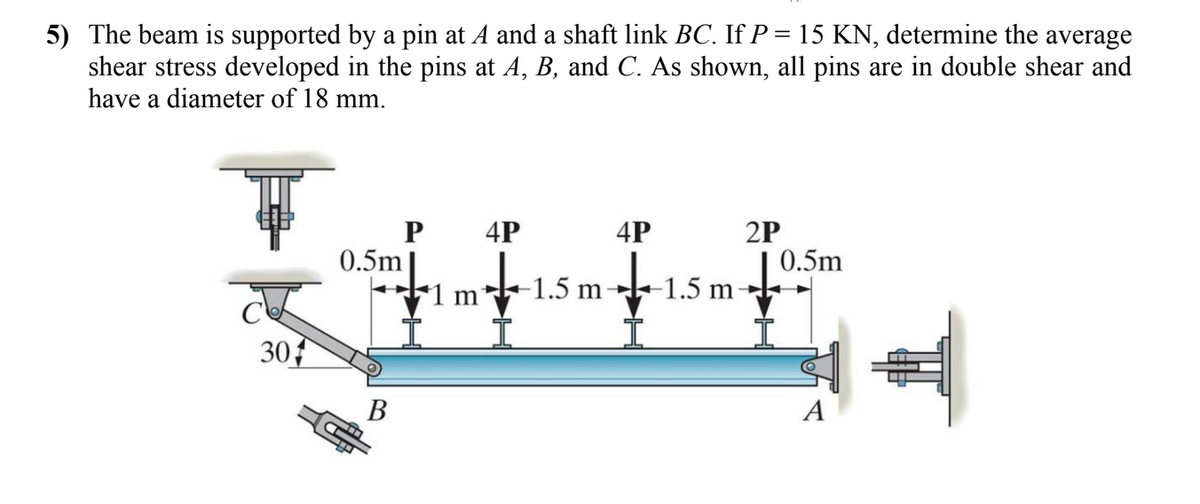 5) The beam is supported by a pin at A and a shaft link BC. If P = 15 KN, determine the average
shear stress developed in the pins at A, B, and C. As shown, all pins are in double shear and
have a diameter of 18 mm.
304
P
0.5m
B
1 m
4P
-1.5 m
4P
-1.5 m
2P
0.5m
€