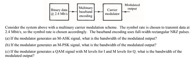 Binary data
@ 2.4 Mb/s
Multinary
baseband
encoding
Carrier
modulator
Modulated
output
Consider the system above with a multinary carrier modulation scheme. The symbol rate is chosen to transmit data at
2.4 Mbit/s, so the symbol rate is chosen accordingly. The baseband encoding uses full-width rectangular NRZ pulses.
(a) If the modulator generates an M-ASK signal, what is the bandwidth of the modulated output?
(b) If the modulator generates an M-PSK signal, what is the bandwidth of the modulated output?
(c) If the modulator generates a QAM signal with M levels for I and M levels for Q, what is the bandwidth of the
modulated output?