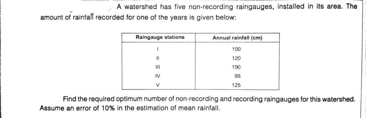 A watershed has five non-recording raingauges, installed in its area. The
amount of rainfalf recorded for one of the years is given below:
Raingauge stations
Annual rainfall (cm)
I
100
11
120
|||
190
IV
95
V
125
Find the required optimum number of non-recording and recording raingauges for this watershed.
Assume an error of 10% in the estimation of mean rainfall.