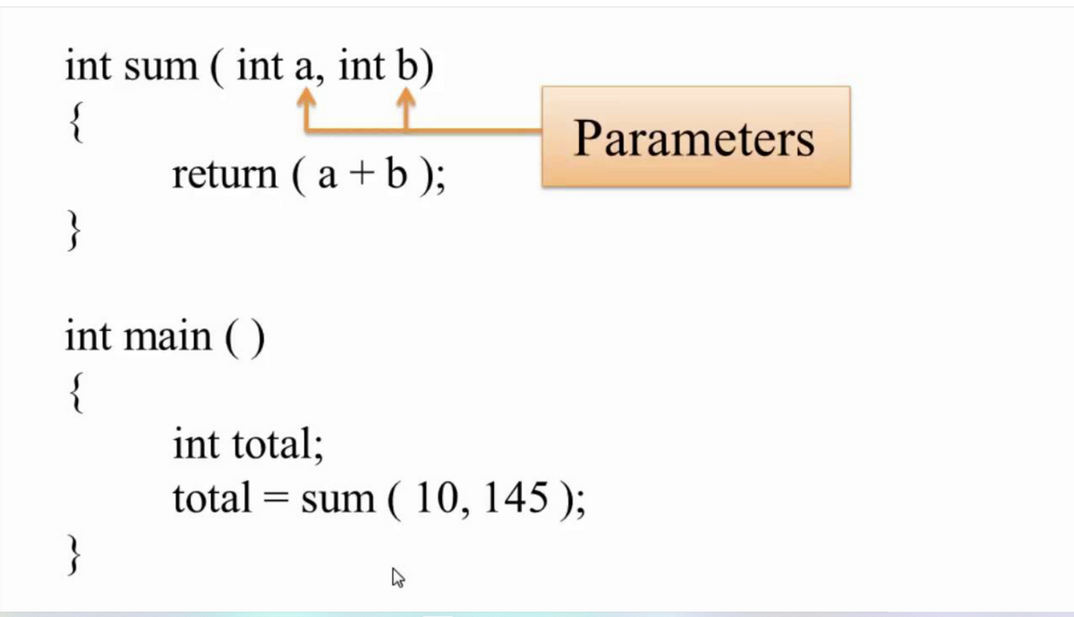 int sum (int a, int b)
{
return (a + b);
}
int main()
{
}
Parameters
int total;
total = sum ( 10, 145 );