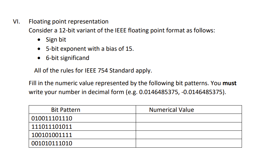 VI.
Floating point representation
Consider a 12-bit variant of the IEEE floating point format as follows:
• Sign bit
5-bit exponent with a bias of 15.
• 6-bit significand
All of the rules for IEEE 754 Standard apply.
Fill in the numeric value represented by the following bit patterns. You must
write your number in decimal form (e.g. 0.0146485375, -0.0146485375).
Bit Pattern
010011101110
111011101011
100101001111
001010111010
Numerical Value