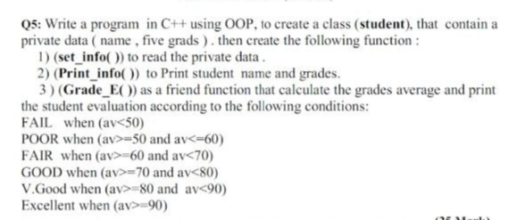 Q5: Write a program in C++ using 0OP, to create a class (student), that contain a
private data ( name , five grads ) . then create the following function :
1) (set_info( )) to read the private data.
2) (Print_info( )) to Print student name and grades.
3) (Grade_E()) as a friend function that calculate the grades average and print
the student evaluation according to the following conditions:
FAIL when (av<50)
POOR when (av>=50 and av<=60)
FAIR when (av>=60 and av<70)
GOOD when (av>=70 and av<80)
V.Good when (av>=80 and av<90)
Excellent when (av>=90)
