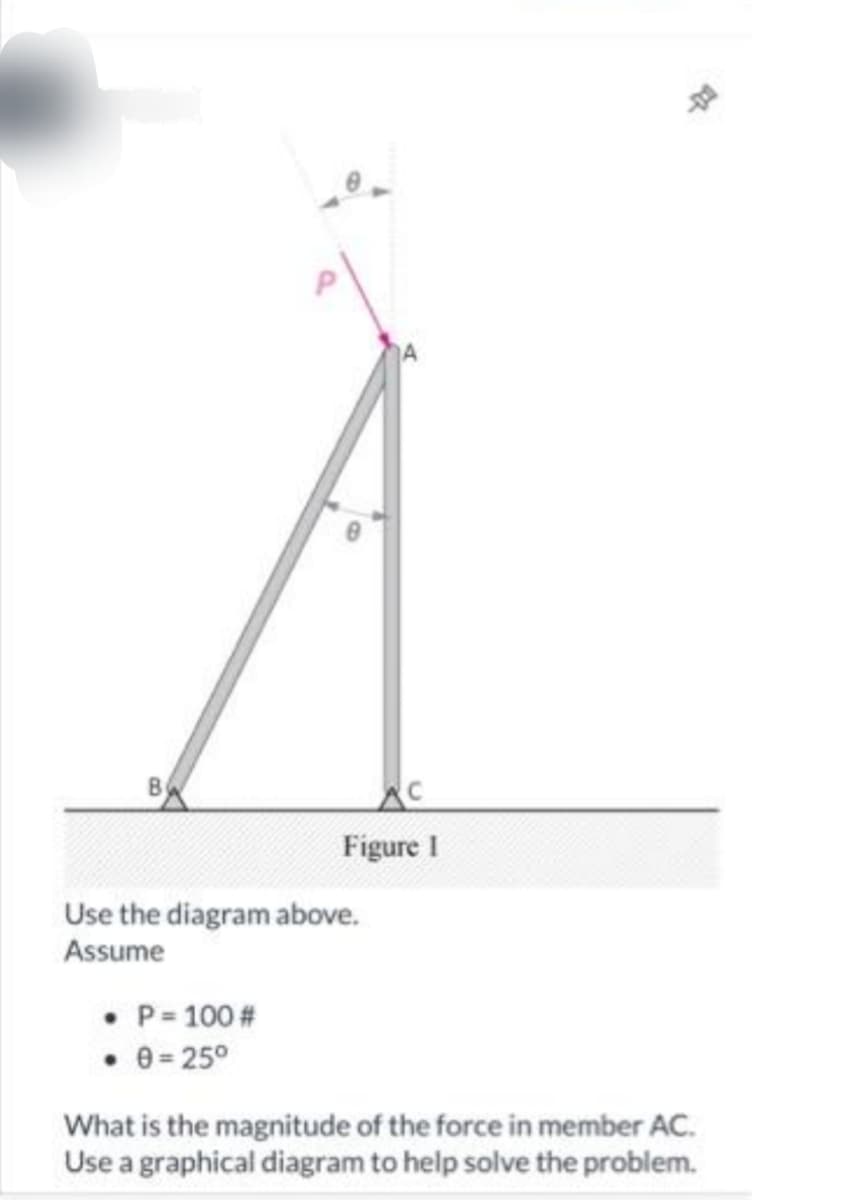 B
AC
Figure I
Use the diagram above.
Assume
• P= 100 #
• 0=25⁰
What is the magnitude of the force in member AC.
Use a graphical diagram to help solve the problem.