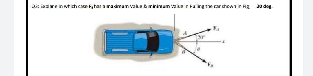 Q3: Explane in which case Fa has a maximum Value & minimum Value in Pulling the car shown in Fig.
20 deg.
20
B.
