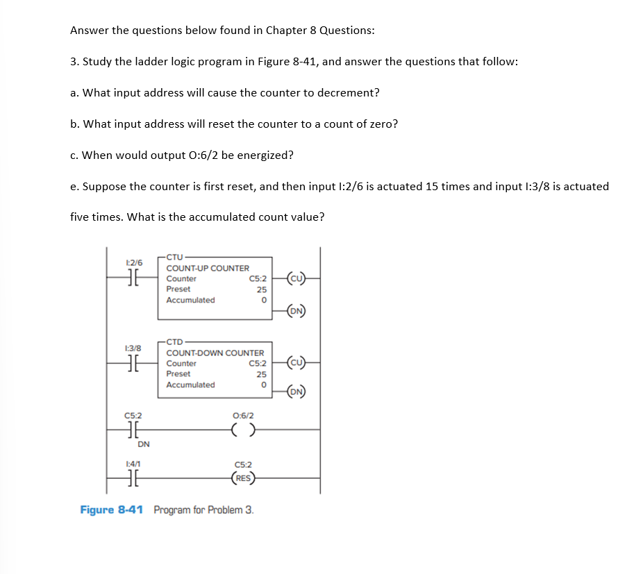 Answer the questions below found in Chapter 8 Questions:
3. Study the ladder logic program in Figure 8-41, and answer the questions that follow:
a. What input address will cause the counter to decrement?
b. What input address will reset the counter to a count of zero?
c. When would output 0:6/2 be energized?
e. Suppose the counter is first reset, and then input 1:2/6 is actuated 15 times and input 1:3/8 is actuated
five times. What is the accumulated count value?
1:2/6
HH
-CTU
COUNT-UP COUNTER
Counter
Preset
Accumulated
C5:2
(Cu)
25
(DN)
C5:2
(Cu)
25
0
(DN)
CTD
1:3/8
COUNT-DOWN COUNTER
Counter
Preset
C5:2
DN
Accumulated
0:6/2
( )
1:4/1
C5:2
(RES)-
Figure 8-41 Program for Problem 3.