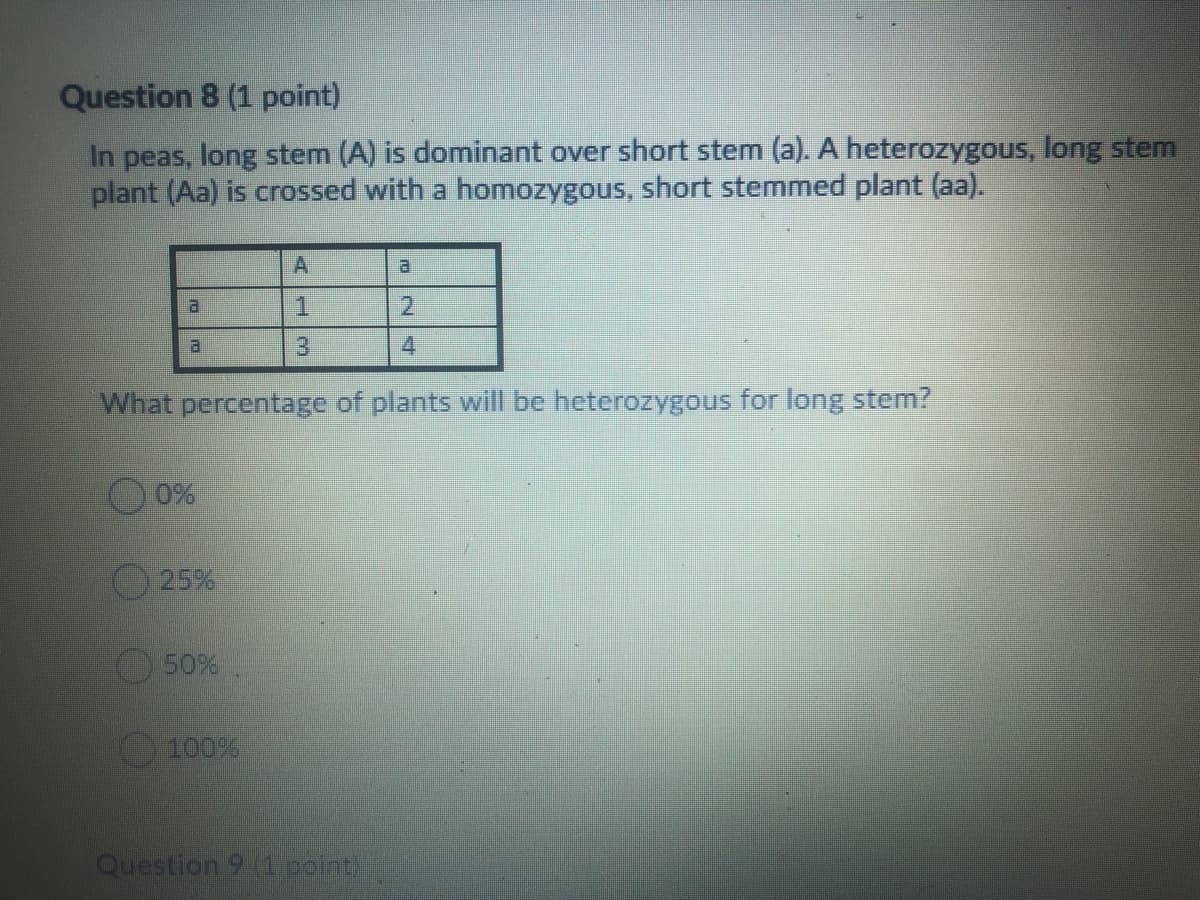 Question 8 (1 point)
In peas, long stem (A) is dominant over short stem (a). A heterozygous, long stem
plant (Aa) is crossed with a homozygous, short stemmed plant (aa).
A
a.
1.
2.
3)
4
What percentage of plants will be heterozygous for long stem?
0%
25%
50%
100%
Question 91eint
