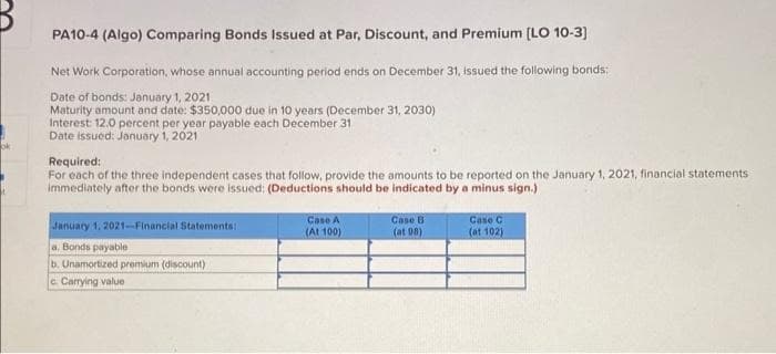 PA10-4 (Algo) Comparing Bonds Issued at Par, Discount, and Premium [LO 10-3]
Net Work Corporation, whose annual accounting period ends on December 31, issued the following bonds:
Date of bonds: January 1, 2021
Maturity amount and date: $350,000 due in 10 years (December 31, 2030)
Interest: 12.0 percent per year payable each December 31
Date issued: January 1, 2021
Required:
For each of the three independent cases that follow, provide the amounts to be reported on the January 1, 2021, financial statements
immediately after the bonds were issued: (Deductions should be indicated by a minus sign.)
January 1, 2021-Financial Statements:
a. Bonds payable
b. Unamortized premium (discount)
c. Carrying value
Case A
(At 100)
Case B
(at 98)
Case C
(at 102)