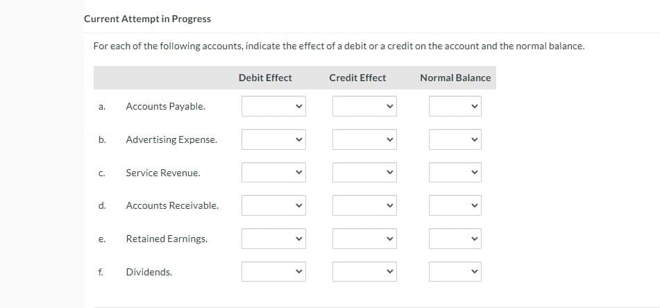 Current Attempt in Progress
For each of the following accounts, indicate the effect of a debit or a credit on the account and the normal balance.
a.
b.
C.
Accounts Payable.
Advertising Expense.
f.
Service Revenue.
d. Accounts Receivable.
e. Retained Earnings.
Dividends.
Debit Effect
>
Credit Effect
Normal Balance