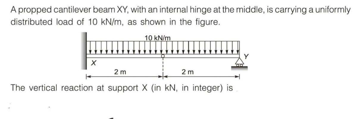A propped cantilever beam XY, with an internal hinge at the middle, is carrying a uniformly
distributed load of 10 kN/m, as shown in the figure.
10 kN/m
X
2 m
2 m
K
The vertical reaction at support X (in kN, in integer) is
