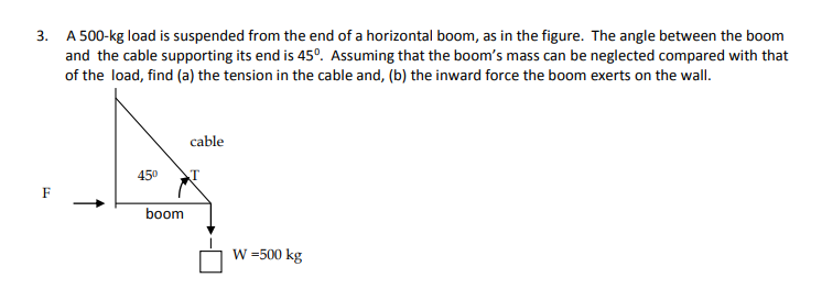 3. A 500-kg load is suspended from the end of a horizontal boom, as in the figure. The angle between the boom
and the cable supporting its end is 45º. Assuming that the boom's mass can be neglected compared with that
of the load, find (a) the tension in the cable and, (b) the inward force the boom exerts on the wall.
cable
450
F
boom
W =500 kg
