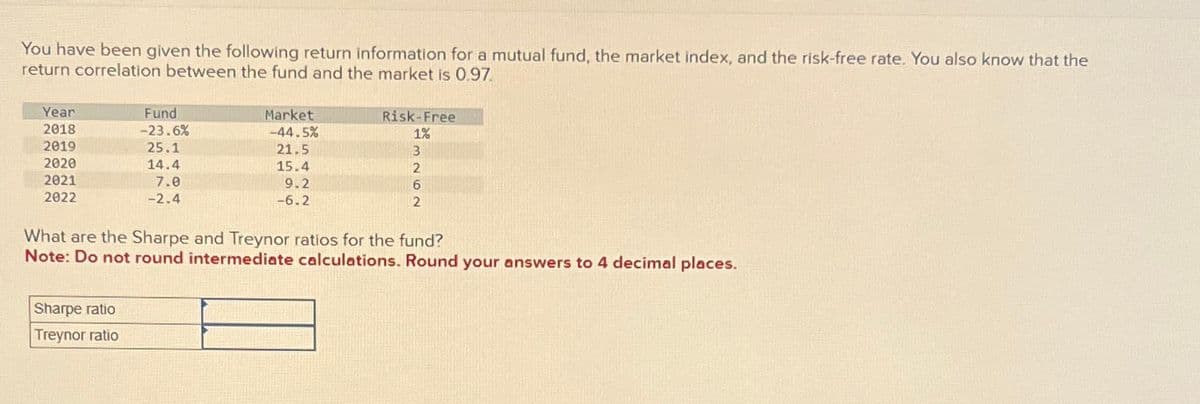 You have been given the following return information for a mutual fund, the market index, and the risk-free rate. You also know that the
return correlation between the fund and the market is 0.97.
Year
2018
Fund
-23.6%
Market
-44.5%
Risk-Free
1%
2019
25.1
21.5
3
2020
14.4
15.4
2
2021
7.0
9.2
2022
-2.4
-6.2
6
2
What are the Sharpe and Treynor ratios for the fund?
Note: Do not round intermediate calculations. Round your answers to 4 decimal places.
Sharpe ratio
Treynor ratio