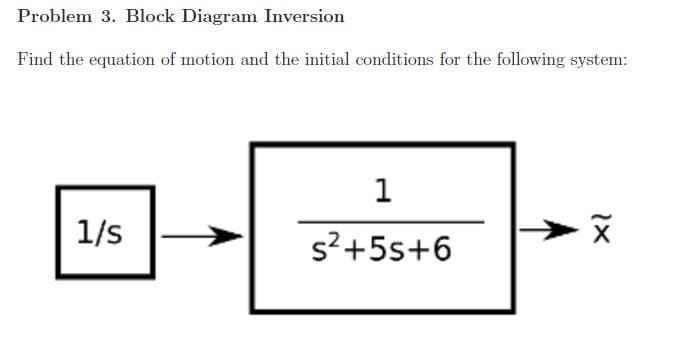 Problem 3. Block Diagram Inversion
Find the equation of motion and the initial conditions for the following system:
1/s
1
s²+5s+6
X²