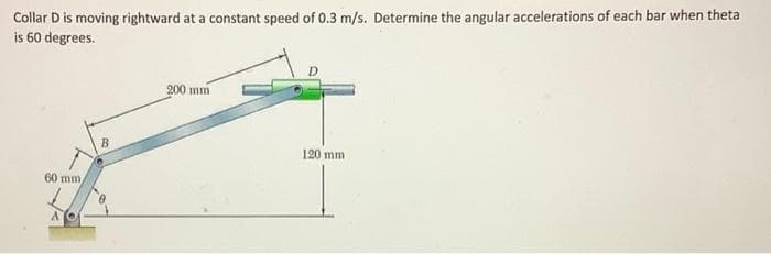 Collar D is moving rightward at a constant speed of 0.3 m/s. Determine the angular accelerations of each bar when theta
is 60 degrees.
60 mm,
B
200 mm
120 mm