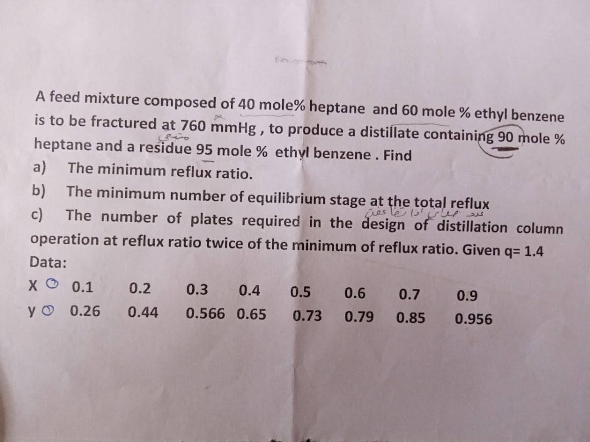 A feed mixture composed of 40 mole% heptane and 60 mole % ethyl benzene
is to be fractured at 760 mmHg, to produce a distillate containing 90 mole %
heptane and a residue 95 mole % ethyl benzene. Find
a) The minimum reflux ratio.
b) The minimum number of equilibrium stage at the total reflux
عدد خوي اذا تضاعفت
c) The number of plates required in the design of distillation column
operation at reflux ratio twice of the minimum of reflux ratio. Given q= 1.4
Data:
X 0.1 0.2
y 0.26
0.44
0.3 0.4
0.5
0.6
0.7
0.9
0.566 0.65
0.73
0.79
0.85
0.956