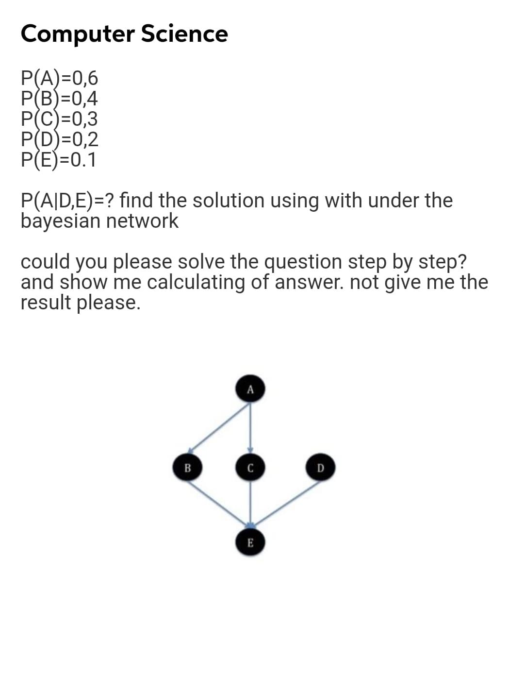 Computer Science
P(A)=0,6
P(B)=0,4
P(C)=0,3
P(D)=0,2
P(E)=0.1
P(AJD,E)=? find the solution using with under the
bayesian network
could you please solve the question step by step?
and show me calculating of answer. not give me the
result please.
B
с
D
E
