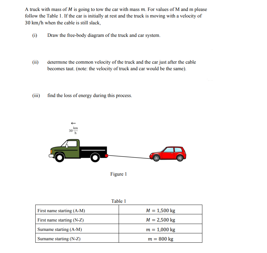 A truck with mass of M is going to tow the car with mass m. For values of M and m please
follow the Table 1. If the car is initially at rest and the truck is moving with a velocity of
30 km/h when the cable is still slack,
(i)
Draw the free-body diagram of the truck and car system.
(ii)
(iii)
determine the common velocity of the truck and the car just after the cable
becomes taut. (note: the velocity of truck and car would be the same).
find the loss of energy during this process.
km
h
30-
First name starting (A-M)
First name starting (N-Z)
Surname starting (A-M)
Surname starting (N-Z)
Figure 1
Table 1
*
M = 1,500 kg
M = 2,500 kg
m = 1,000 kg
m = 800 kg
