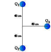 Q1
40 am
Q3
40 am
Q2
