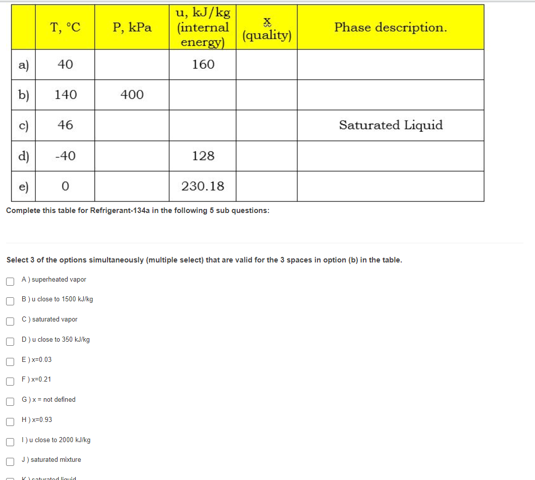 u, kJ/kg
(internal
energy)
T, °C
Р, КPа
Phase description.
(quality)
a)
40
160
b)
140
400
46
Saturated Liquid
d)
-40
128
230.18
Complete this table for Refrigerant-134a in the following 5 sub questions:
Select 3 of the options simultaneously (multiple select) that are valid for the 3 spaces in option (b) in the table.
A) superheated vapor
B)u close to 1500 kJ/kg
C) saturated vapor
D)u close to 350 kJ/kg
E)x=0.03
F) x=0.21
G)x = not defined
H) x=0.93
I)u close to 2000 kJ/kg
J) saturated mixture
KIcaturatod liguid
O O
O O O
