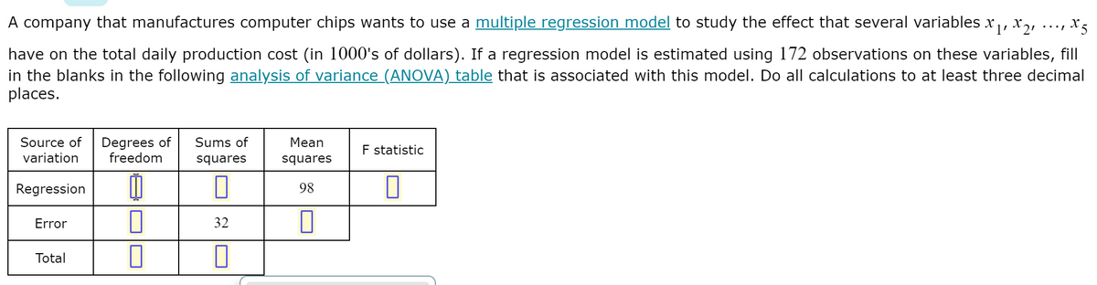 A company that manufactures computer chips wants to use a multiple regression model to study the effect that several variables x, x,,
1'
•../
have on the total daily production cost (in 1000's of dollars). If a regression model is estimated using 172 observations on these variables, fill
in the blanks in the following analysis of variance (ANOVA) table that is associated with this model. Do all calculations to at least three decimal
places.
Degrees of
freedom
Source of
Sums of
Mean
F statistic
variation
squares
squares
Regression
98
Error
32
Total
