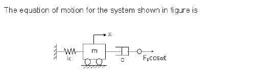 The equation of motion for the system shown in figure is
m
Fecosot
