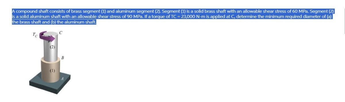 A compound shaft consists of brass segment (1) and aluminum segment (2). Segment (1) is a solid brass shaft with an allowable shear stress of 60 MPa. Segment (2)
is a solid aluminum shaft with an allowable shear stress of 90 MPa. If a torque of TC = 23,000 N-m is applied at C, determine the minimum required diameter of (a)
the brass shaft and (b) the aluminum shaft.
C
Tc
(2)
1
B