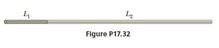 L2
Flgure P17.32
