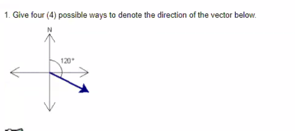 1. Give four (4) possible ways to denote the direction of the vector below.
N
120°
