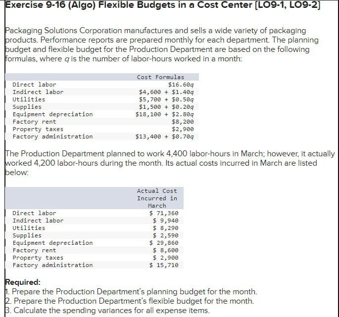 Exercise 9-16 (Algo) Flexible Budgets in a Cost Center [LO9-1, LO9-2]
Packaging Solutions Corporation manufactures and sells a wide variety of packaging
products. Performance reports are prepared monthly for each department. The planning
budget and flexible budget for the Production Department are based on the following
formulas, where q is the number of labor-hours worked in a month:
Direct labor
Indirect labor
Utilities
Cost Formulas
$16.609
$4,600 +$1.409
$5,700 + $0.509
Supplies
$1,500 + $0.209
Equipment depreciation.
$18,100 + $2.809
Factory rent
$8,200
Property taxes
$2,900
Factory administration
$13,400 + $0.709
The Production Department planned to work 4,400 labor-hours in March; however, it actually
worked 4,200 labor-hours during the month. Its actual costs incurred in March are listed
below:
Direct labor
Indirect labor
Utilities
Supplies
Equipment depreciation
Factory rent
Property taxes
Factory administration
Required:
Actual Cost
Incurred in
March
$ 71,360
$ 9,940
$ 8,290
$ 2,590
$ 29,860
$ 8,600
$ 2,900
$ 15,710
1. Prepare the Production Department's planning budget for the month.
2. Prepare the Production Department's flexible budget for the month.
3. Calculate the spending variances for all expense items.