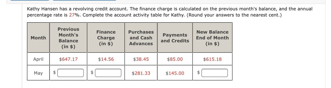 Kathy Hansen has a revolving credit account. The finance charge is calculated on the previous month's balance, and the annual
percentage rate is 27%. Complete the account activity table for Kathy. (Round your answers to the nearest cent.)
Previous
Finance
Purchases
New Balance
Payments
and Credits
Month's
Month
Charge
(in $)
and Cash
End of Month
Balance
Advances
(in $)
(in $)
April
$647.17
$14.56
$38.45
$85.00
$615.18
May
$281.33
$145.00
$

