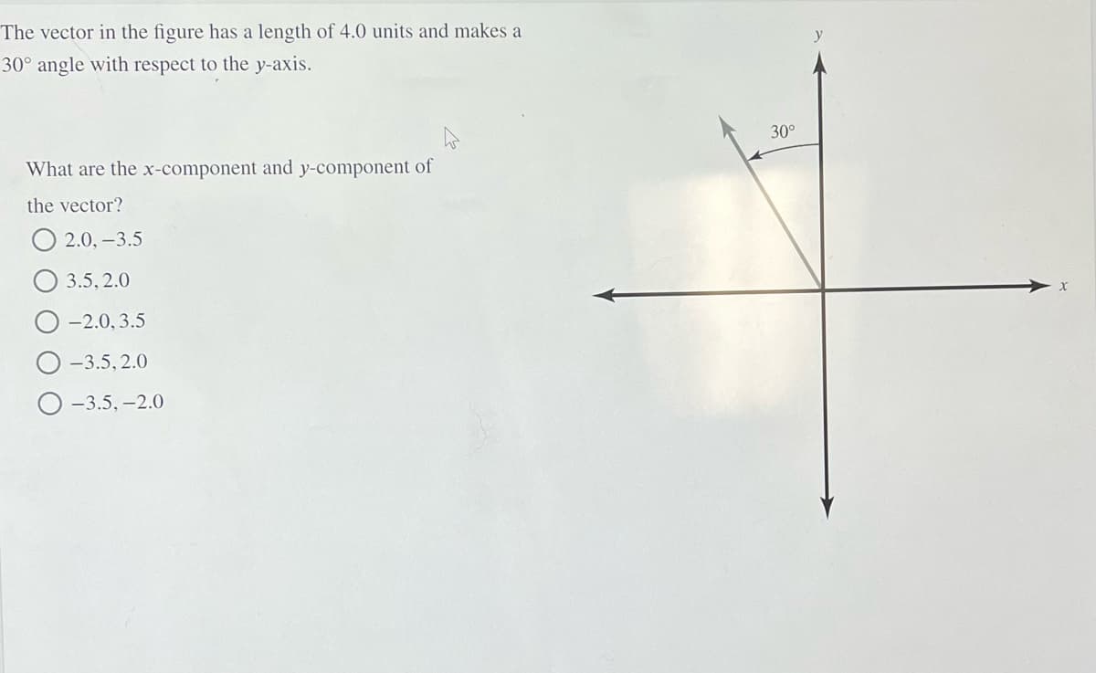 The vector in the figure has a length of 4.0 units and makes a
30° angle with respect to the y-axis.
What are the x-component and y-component of
the vector?
O2.0,-3.5
3.5, 2.0
-2.0, 3.5
-3.5, 2.0
O-3.5, -2.0
30°
X