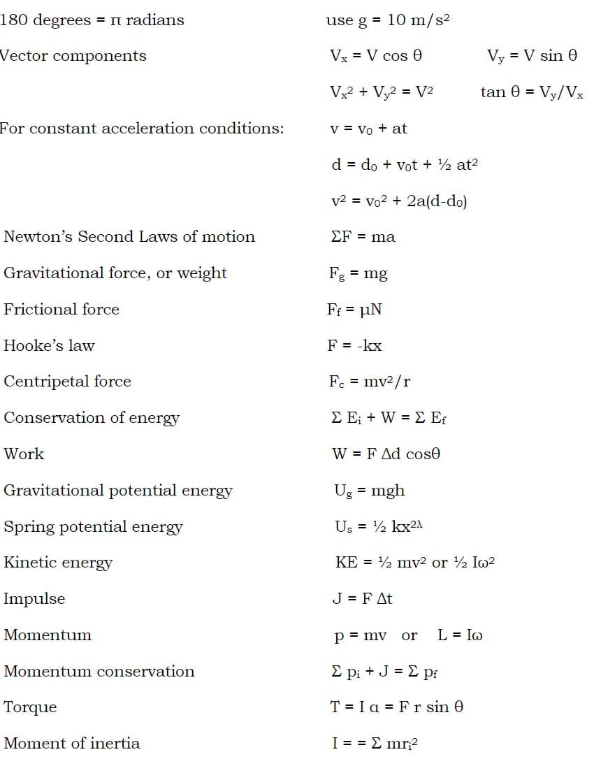 180 degrees = à radians
Vector components
For constant acceleration conditions:
Newton's Second Laws of motion
Gravitational force, or weight
Frictional force
Hooke's law
Centripetal force
Conservation of energy
Work
Gravitational potential energy
Spring potential energy
Kinetic energy
Impulse
Momentum
Momentum conservation
Torque
Moment of inertia
use g = 10 m/s²
Vx = V cos 0
Vx² + V₂² = V²
V = V0 + at
d = do + vot + ½ at²
v² = vo² + 2a(d-do)
ΣF = ma
Fg = mg
F = ]N
F = -kx
Fc = mv²/r
Σ Ε; + W = Σ Ε
W = F Ad cose
Ug = mgh
Us = ¹2 kx2¹
KE = ¹2 mv² or 12 Iw2
J = F At
Vy = V sin 0
tan 0 = Vy/Vx
p = mv or L = Iw
Σ pi + J = Σ pf
T = I a = Fr sin 0
I = = Σ mr₁²