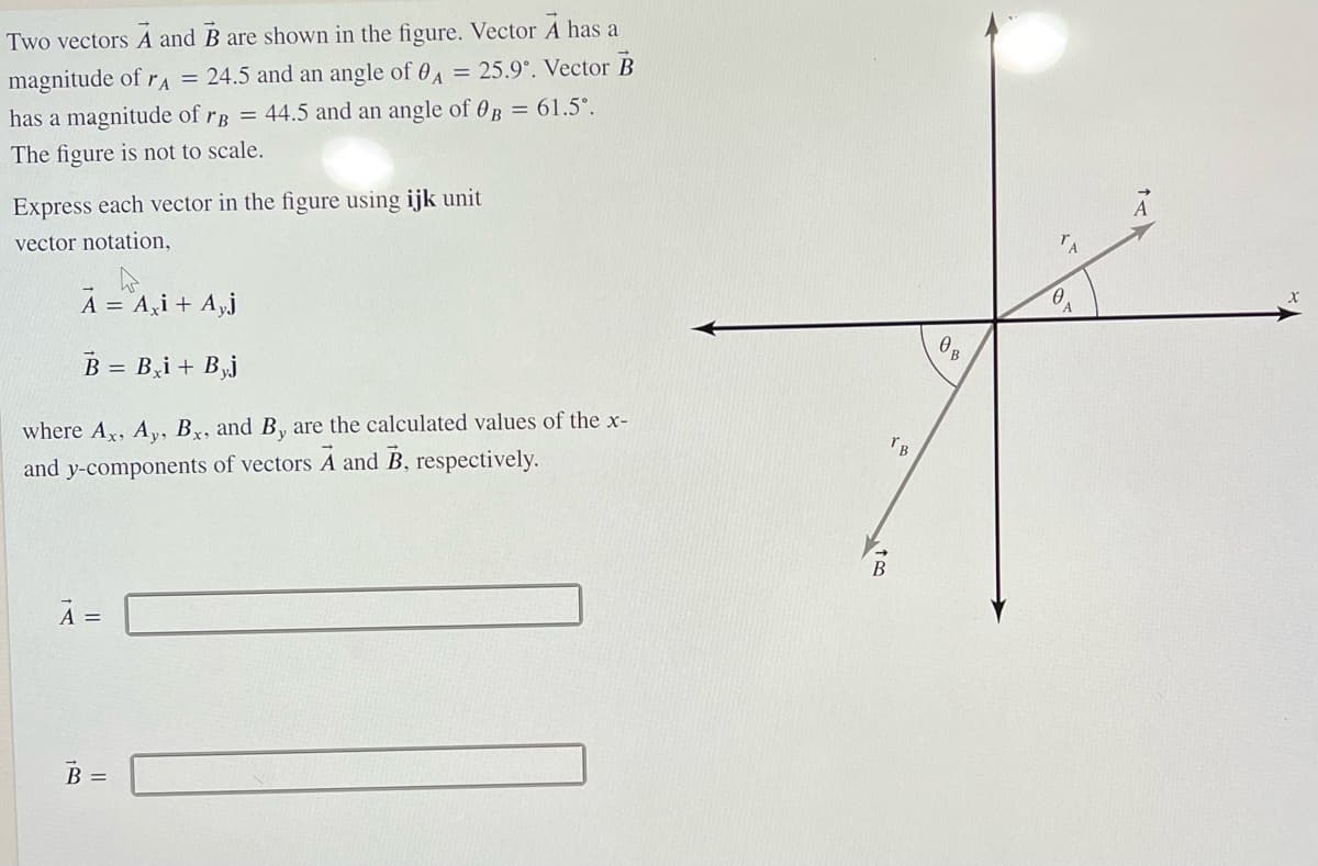 Two vectors A and B are shown in the figure. Vector A has a
magnitude of r = 24.5 and an angle of 0A = 25.9°. Vector B
has a magnitude of rB = 44.5 and an angle of 0B = 61.5°.
The figure is not to scale.
Express each vector in the figure using ijk unit
vector notation,
A = Axi + Ayj
B = B₂i + B₂j
where Ax, Ay, Bx, and By are the calculated values of the x-
and y-components of vectors A and B, respectively.
A =
B =
B
TB
OB
TA
0