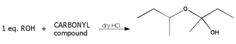 CARBONYL
compound
1 eq. ROH +
dry HCI
OH
