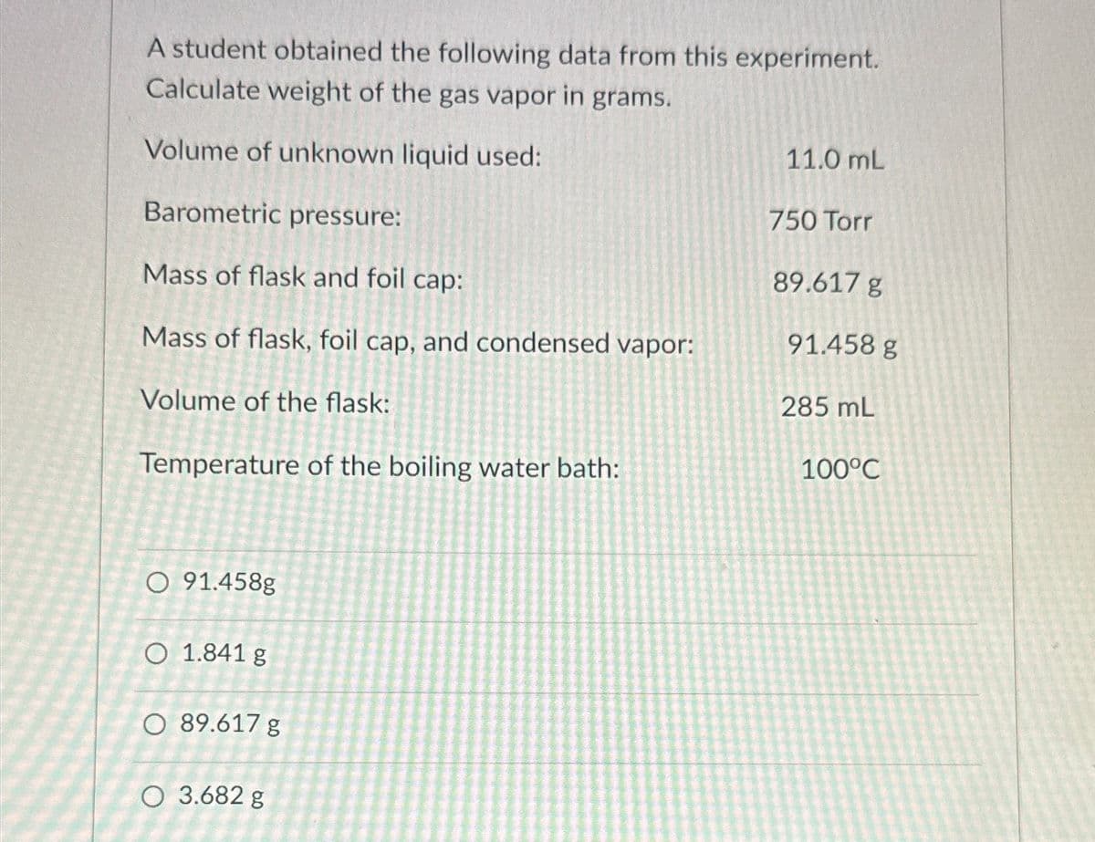 A student obtained the following data from this experiment.
Calculate weight of the gas vapor in grams.
Volume of unknown liquid used:
Barometric pressure:
Mass of flask and foil cap:
Mass of flask, foil cap, and condensed vapor:
Volume of the flask:
Temperature of the boiling water bath:
O 91.458g
O 1.841 g
O 89.617 g
O 3.682 g
11.0 mL
750 Torr
89.617 g
91.458 g
285 mL
100°C