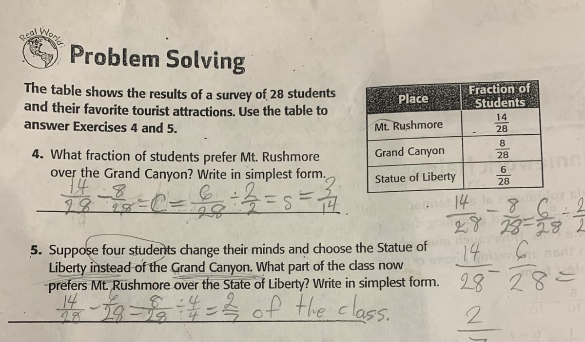 Rea/
Problem Solving
The table shows the results of a survey of 28 students
and their favorite tourist attractions. Use the table to
Fraction of
Students
Place
answer Exercises 4 and 5.
14
Mt. Rushmore
28
4. What fraction of students prefer Mt. Rushmore
over the Grand Canyon? Write in simplest form.
148
28
8
Grand Canyon
28
6
Statue of Liberty
28
14 8 6-2
5. Suppose four students change their minds and choose the Statue of
Liberty instead of the Grand Canyon. What part of the class now
prefers Mt. Rushmore over the State of Liberty? Write in simplest form. 28 289
14
819-17-š of the class
14

