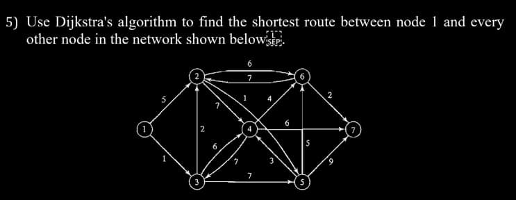 5) Use Dijkstra's algorithm to find the shortest route between node 1 and every
other node in the network shown below SEP
7
6
6
7
7
4
6
2
9