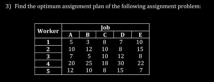 3) Find the optimum assignment plan of the following assignment problem:
Worker
1
STWNT
2
3
4
5
AS
A
5
10
7
20
12
B
33
Job
C
8
12
10
5 10
25 18
10 8
D
7
8
12
30
15
E
10
15
8
22
7
