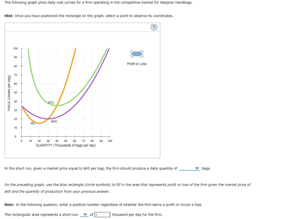 The following graph plots daily cost curves for a firm operating in the competitive market for designer handbags.
Hint: Once you have positioned the rectangle on the graph, select a point to observe its coordinates.
80
70
W
60
50
ATC
AVC
PRICE (Dollars per bag)
100
90
40
30
20
10
0
0
MC
10
20 30 40 50
60 70 80
QUANTITY (Thousands of bags per day)
90
100
Profit or Loss
In the short run, given a market price equal to $45 per bag, the firm should produce a daily quantity of
of
On the preceding graph, use the blue rectangle (circle symbols) to fill in the area that represents profit or loss of the firm given the market price of
$45 and the quantity of production from your previous answer.
bags.
Note: In the following question, enter a positive number regardless of whether the firm earns a profit or incurs a loss.
The rectangular area represents a short-run
thousand per day for the firm.