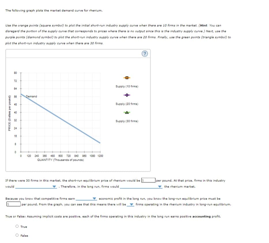 The following graph plots the market demand curve for rhenium.
Use the orange points (square symbol) to plot the initial short-run industry supply curve when there are 10 firms in the market. (Hint: You can
disregard the portion of the supply curve that corresponds to prices where there is no output since this is the industry supply curve.) Next, use the
purple points (diamond symbol) to plot the short-run industry supply curve when there are 20 firms. Finally, use the green points (triangle symbol) to
plot the short-run industry supply curve when there are 30 firms.
PRICE (Dollars per pound)
80
72
64
56
48
40
32
24
16
8
Demand
0
0 120 240 360 480 800 720 840 980 1080 1200
QUANTITY (Thousands of pounds)
Because you know that competitive firms earn
Supply (10 firms)
Supply (20 firms)
If there were 30 firms in this market, the short-run equilibrium price of rhenium would be $
would
. Therefore, in the long run, firms would
True
Supply (30 firms)
False
per pound. From the graph, you can see that this means there will be
?
per pound. At that price, firms in this industry
the rhenium market.
economic profit in the long run, you know the long-run equilibrium price must be
firms operating in the rhenium industry in long-run equilibrium.
True or False: Assuming implicit costs are positive, each of the firms operating in this industry in the long run earns positive accounting profit.