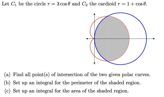 Let C1 be the circle r = 3 cos 0 and C2 the cardioid r = 1+ cos 0.
(a) Find all point(s) of intersection of the two given polar curves.
(b) Set up an integral for the perimeter of the shaded region.
(c) Set up an integral for the area of the shaded region.
